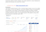 fix 404, 301, broken links, gsc errors ,indexing and canonical issues